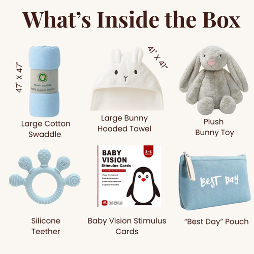 🩵 The Baby Boy Box | Newborn Gift Set