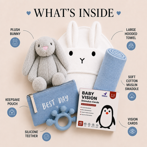 Baby Boy Gift Box