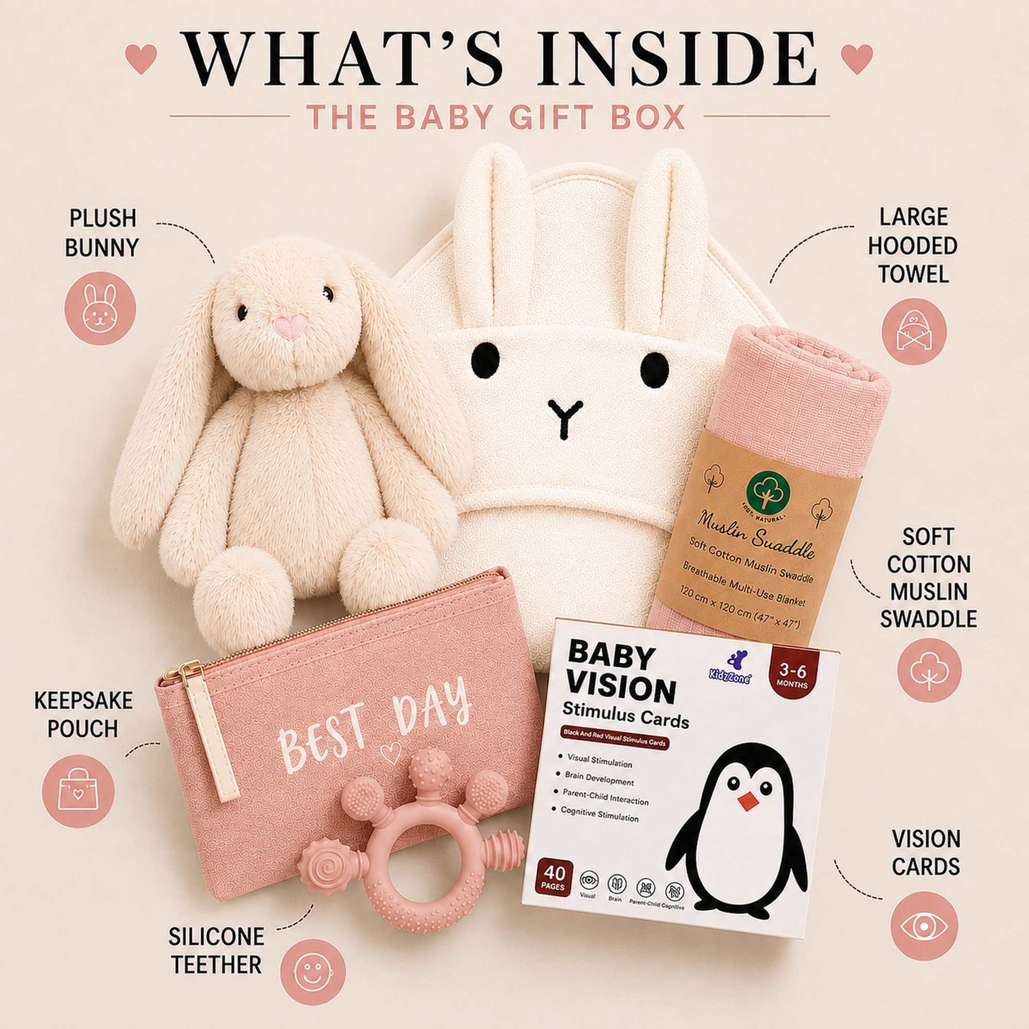 Baby Girl Gift Box