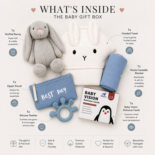 Baby Boy Gift Box